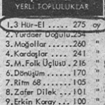 3 Hürel - 11