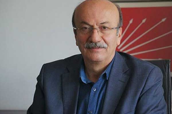 Prof. Dr. Mehmet BEKAROĞLU