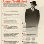 Ahmet Tevfik İLERİ - 47