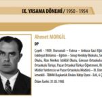 Ahmet MORGİL - 13